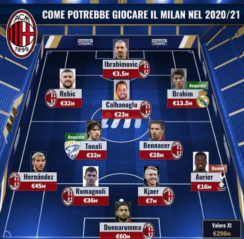 科幻动作新游《SOL Shogunate》 太空战国歌剧